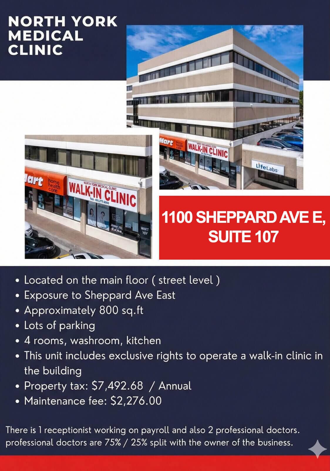 1100 Sheppard Medical Clinic Investment Overview